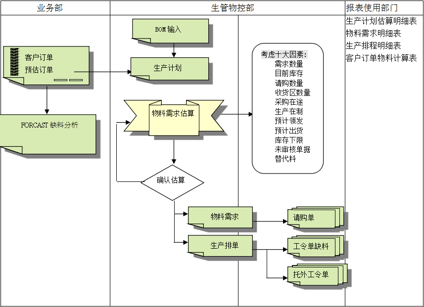 星空官方网页版-星空(中国)官方
