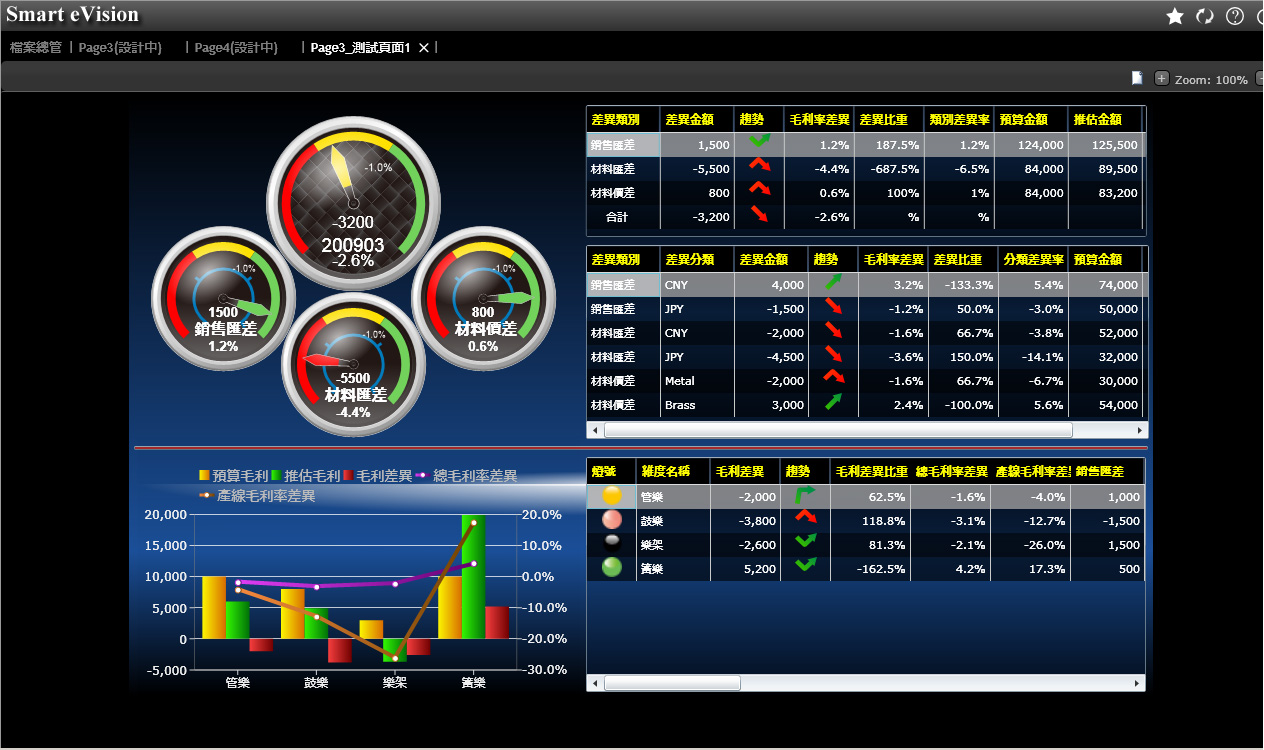怎样更好的发挥星空官方网页版-星空(中国)官方
优势?