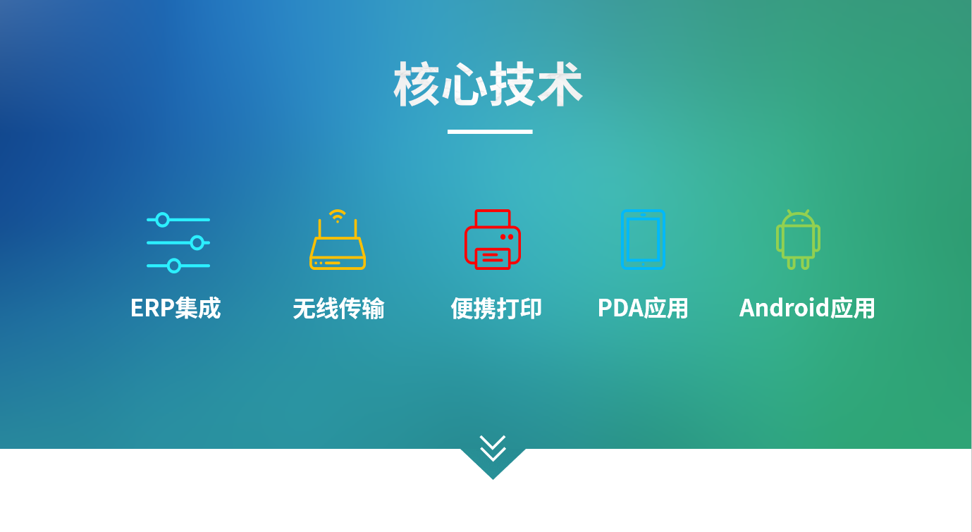 电子行业星空官方网页版-星空(中国)官方
的实施注意事项